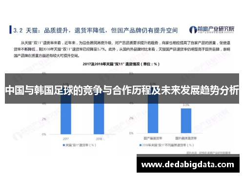 中国与韩国足球的竞争与合作历程及未来发展趋势分析