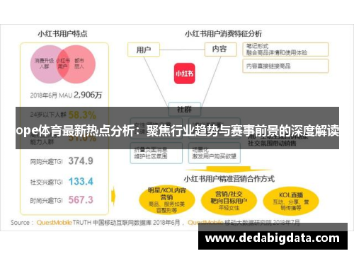 ope体育最新热点分析：聚焦行业趋势与赛事前景的深度解读